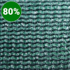  / 4*50 (-) (-80/4/50)